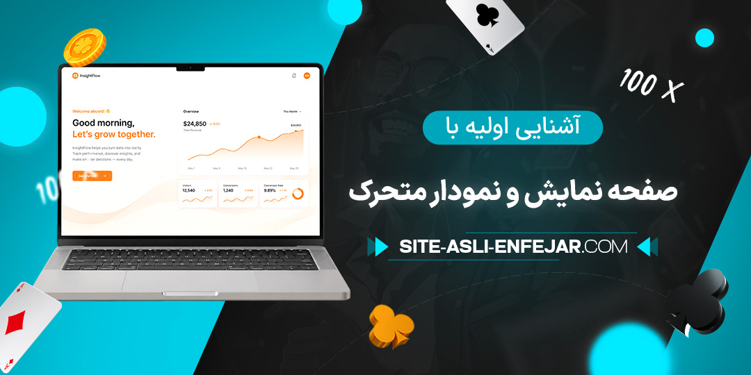 آشنایی-اولیه-با-صفحه-نمایش-و-نمودار-متحرک